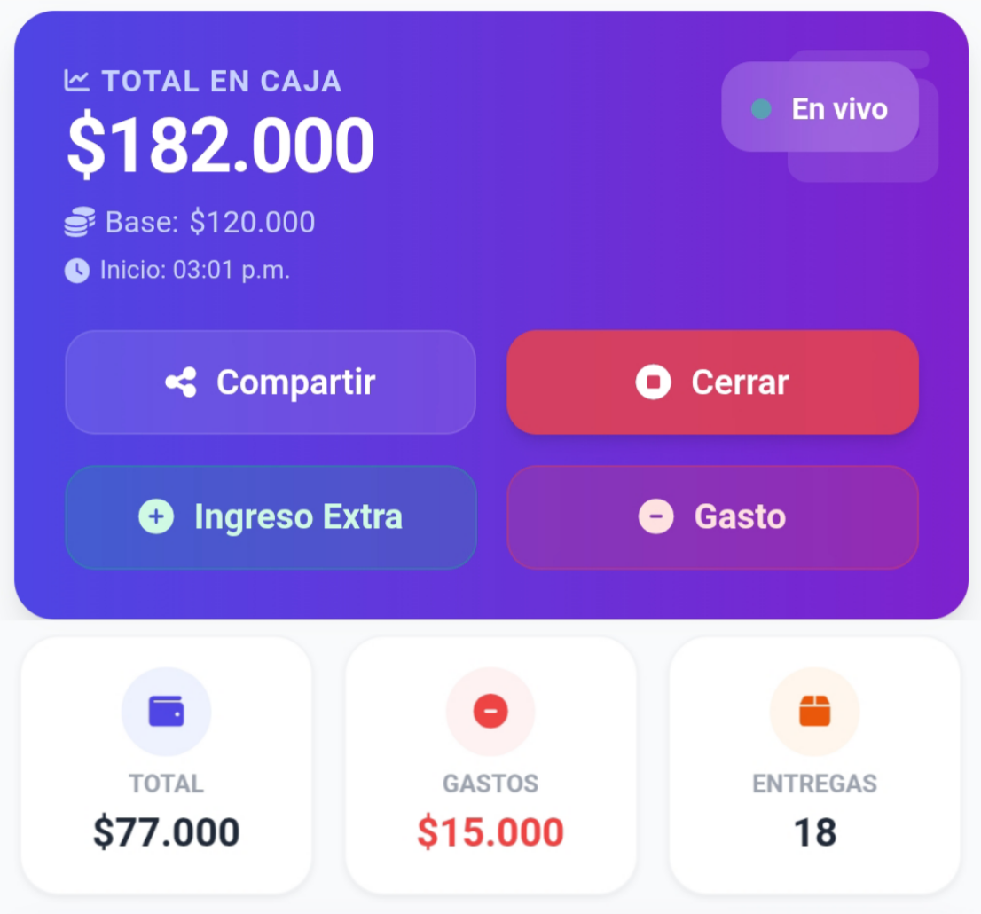 App Dashboard